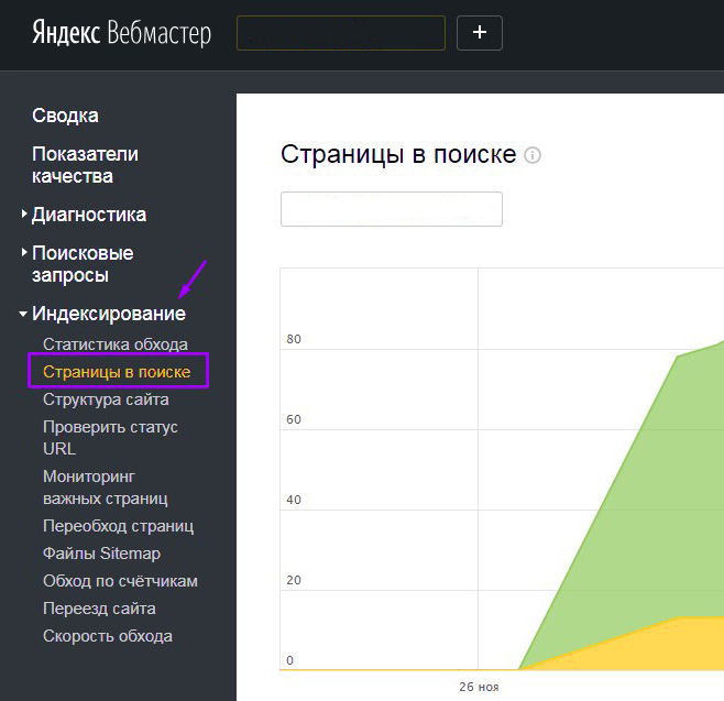 Индексирование в Яндекс Вебмастере